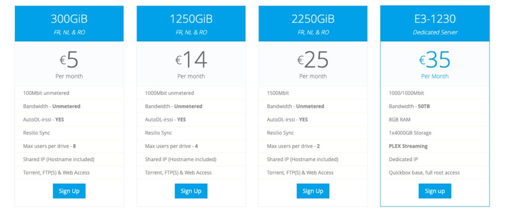 SeedboxIO pricing table