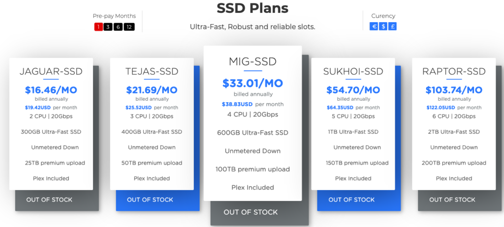 UltraSeedbox SSD pricing