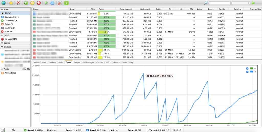 UltraSeedbox speed