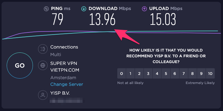 Speedtest of UltraSeedbox