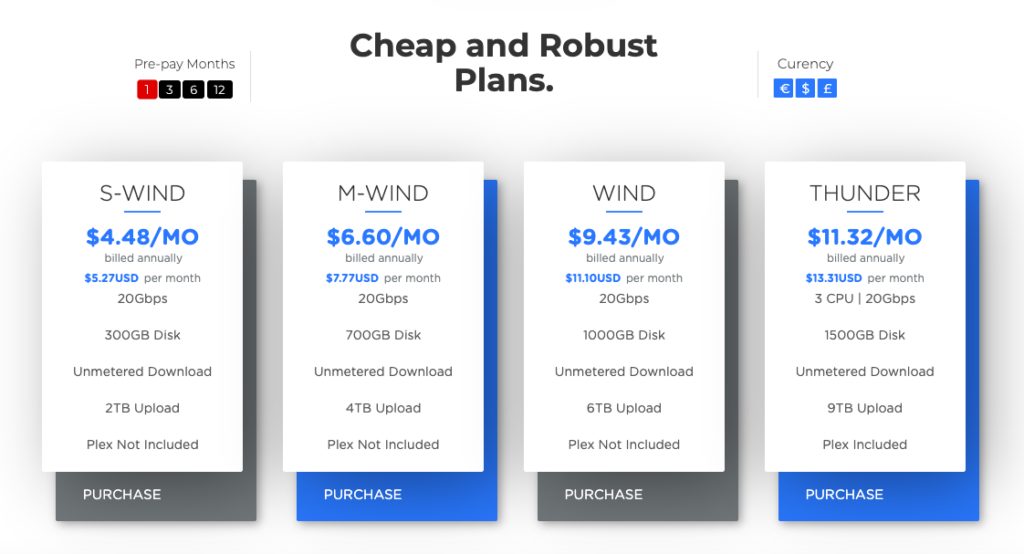 UltraSeedbox pricing