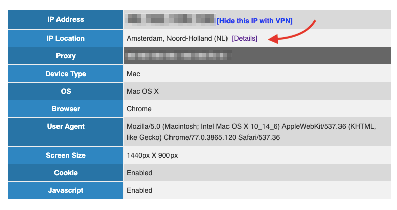 Ip address